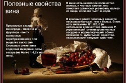 Готовим вино из листьев винограда или вишни - лучший рецепт