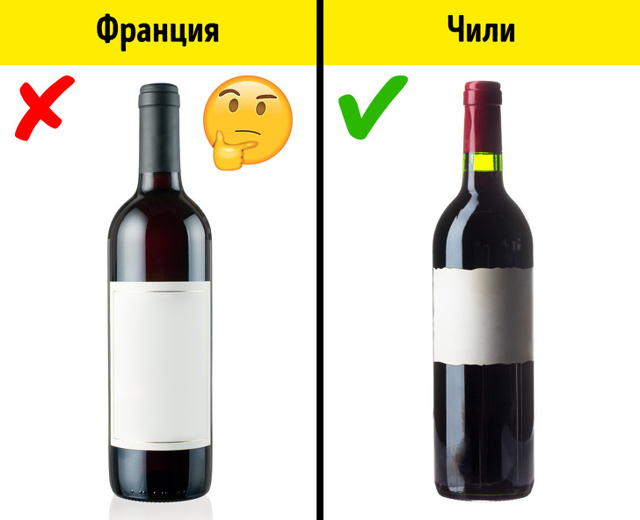 Как выбрать вино в магазине – 6 простых правил