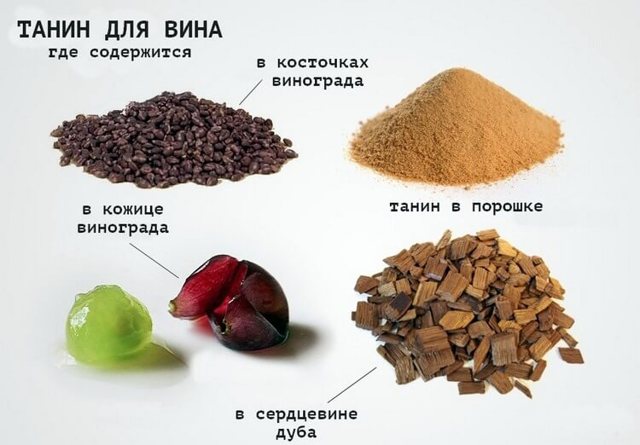 Возможность осветления вина косметической глиной